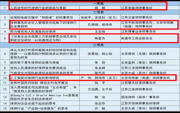 华东论坛.jpg