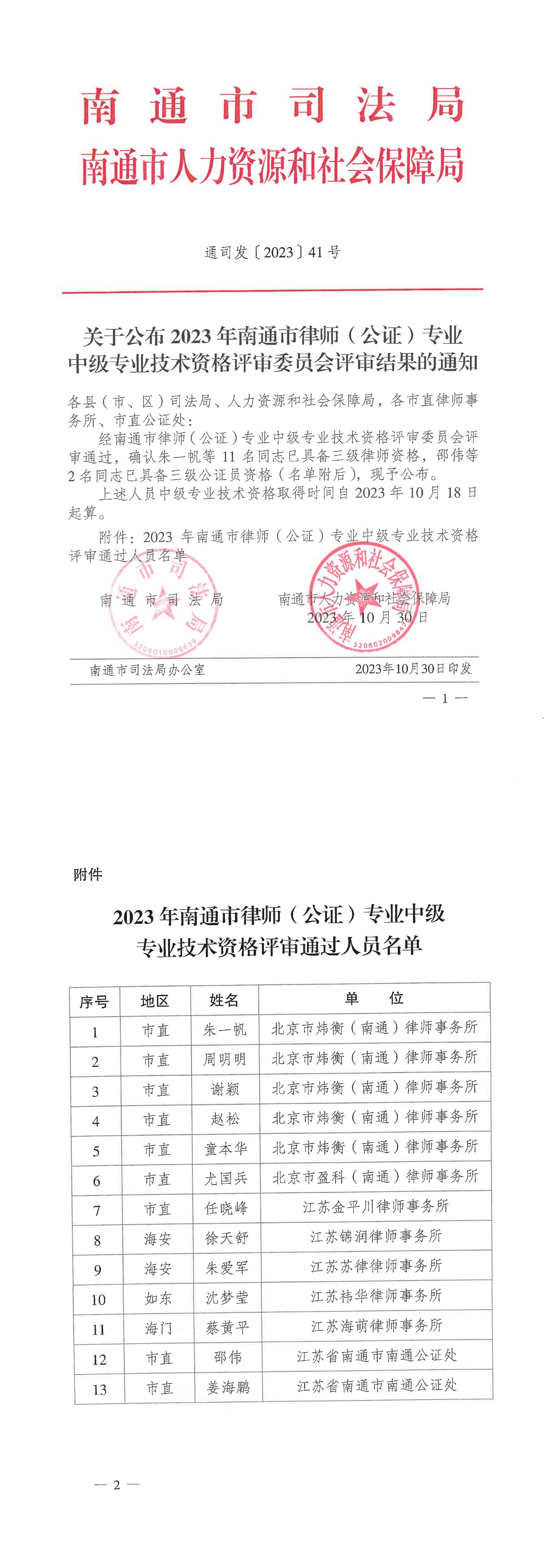 关于公布2023年南通市律师（公证）专业中级专业技术资格评审委员会评审结果的通知（通司发〔2023〕41号）(1)_00.jpg